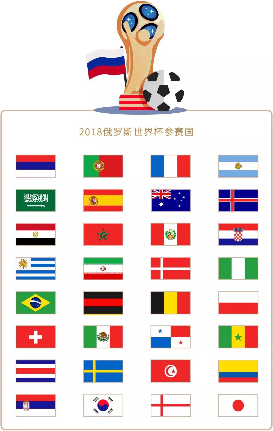 士队